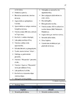 Prakses atskaite 'Prakses atskaite par uzņēmuma viesnīcu "Alexandros Palace Hotel & Suites"', 27.