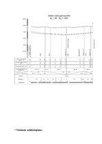 Paraugs 'Gāzes apgādes sistēmas. Ēku grupas gāzes apgāde', 8.