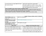 Prakses atskaite 'Agrīnās bērnības pedagoģiskā prakse', 11.