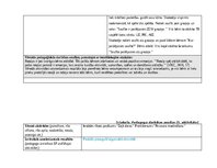 Prakses atskaite 'Agrīnās bērnības pedagoģiskā prakse', 12.