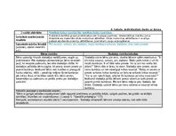 Prakses atskaite 'Agrīnās bērnības pedagoģiskā prakse', 21.