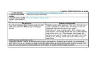 Prakses atskaite 'Agrīnās bērnības pedagoģiskā prakse', 22.