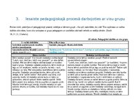 Prakses atskaite 'Agrīnās bērnības pedagoģiskā prakse', 23.