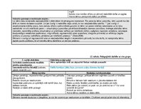 Prakses atskaite 'Agrīnās bērnības pedagoģiskā prakse', 25.