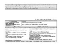 Prakses atskaite 'Agrīnās bērnības pedagoģiskā prakse', 26.