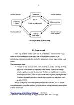 Referāts 'Kas jāzina jaunam metālapstrādes uzņēmumam par pieprasījumu un piedāvājumu, ienā', 6.