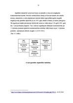 Referāts 'Kas jāzina jaunam metālapstrādes uzņēmumam par pieprasījumu un piedāvājumu, ienā', 16.