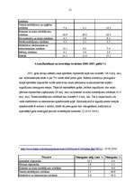 Referāts 'Kas jāzina jaunam metālapstrādes uzņēmumam par pieprasījumu un piedāvājumu, ienā', 21.