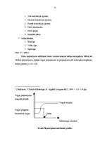 Referāts 'Kas jāzina jaunam metālapstrādes uzņēmumam par pieprasījumu un piedāvājumu, ienā', 31.