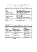 Referāts 'Medicīniskie pētījumi Latvijā', 4.