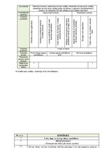 Paraugs 'Kvalitātes kontroles shēma', 7.