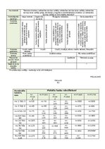 Paraugs 'Kvalitātes kontroles shēma', 17.