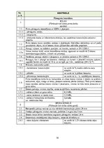 Paraugs 'Kvalitātes kontroles shēma', 19.