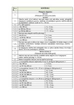 Paraugs 'Kvalitātes kontroles shēma', 22.