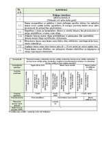 Paraugs 'Kvalitātes kontroles shēma', 24.