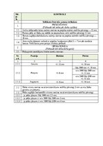 Paraugs 'Kvalitātes kontroles shēma', 29.