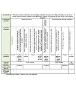 Paraugs 'Kvalitātes kontroles shēma', 30.