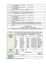 Paraugs 'Kvalitātes kontroles shēma', 34.