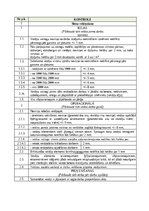 Paraugs 'Kvalitātes kontroles shēma', 35.