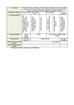 Paraugs 'Kvalitātes kontroles shēma', 36.