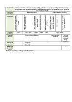 Paraugs 'Kvalitātes kontroles shēma', 38.