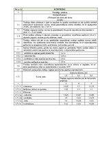 Paraugs 'Kvalitātes kontroles shēma', 39.