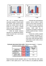 Referāts 'Deju - kustību terapija', 16.
