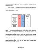 Referāts 'Deju - kustību terapija', 17.