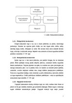 Referāts 'Viesnīcas "Avalon" konkurentu stipro un vājo pušu analīze', 7.