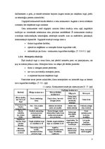 Referāts 'Viesnīcas "Avalon" konkurentu stipro un vājo pušu analīze', 8.