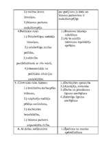 Biznesa plāns 'Auto tūnings', 11.