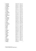 Referāts 'Finanšu ministrijas vēsture', 6.