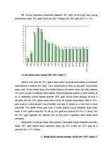 Referāts 'Banku sistēmas attīstība Latvijā pēc neatkarības atjaunošanas 1991.gadā', 4.