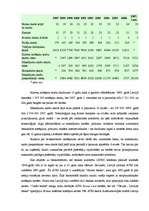 Referāts 'Banku sistēmas attīstība Latvijā pēc neatkarības atjaunošanas 1991.gadā', 5.