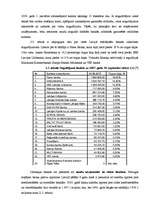 Referāts 'Banku sistēmas attīstība Latvijā pēc neatkarības atjaunošanas 1991.gadā', 8.
