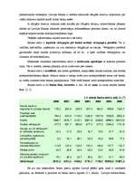 Referāts 'Banku sistēmas attīstība Latvijā pēc neatkarības atjaunošanas 1991.gadā', 12.