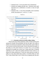 Diplomdarbs 'Sociālajās vietnēs iegūtās informācijas kvalitāte', 30.