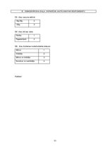 Diplomdarbs 'Sociālajās vietnēs iegūtās informācijas kvalitāte', 52.