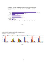Diplomdarbs 'Sociālajās vietnēs iegūtās informācijas kvalitāte', 56.