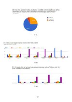 Diplomdarbs 'Sociālajās vietnēs iegūtās informācijas kvalitāte', 57.