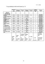 Diplomdarbs 'Sociālajās vietnēs iegūtās informācijas kvalitāte', 63.