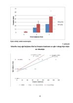 Referāts 'Egļu bruņuts izplatība Latvijas egļu audzēs', 29.