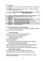 Referāts 'Civilās aizsardzības plāns viesmīlības uzņēmumā', 13.