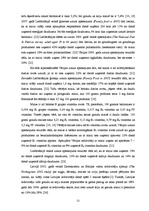 Diplomdarbs 'Maizes patēriņa uzturā raksturojums', 11.