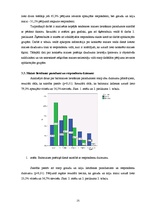Diplomdarbs 'Maizes patēriņa uzturā raksturojums', 25.