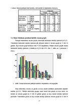 Diplomdarbs 'Maizes patēriņa uzturā raksturojums', 27.