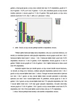 Diplomdarbs 'Maizes patēriņa uzturā raksturojums', 28.