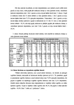 Diplomdarbs 'Maizes patēriņa uzturā raksturojums', 31.