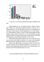 Diplomdarbs 'Maizes patēriņa uzturā raksturojums', 35.