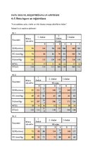 Konspekts 'Sirds minūtes tilpuma maiņa', 2.